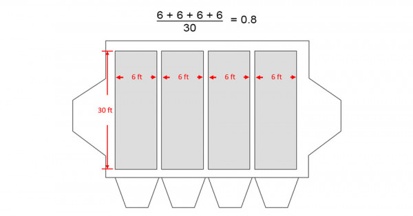 ESP Collection Efficiency