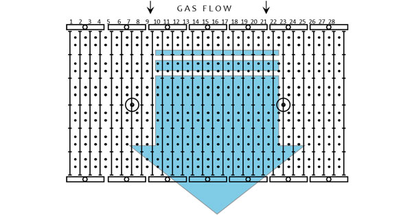 ESP Gas Flow