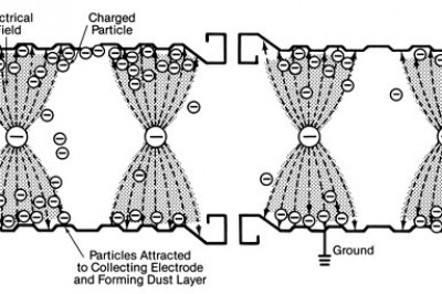 ESP Schematic Babcock Wilcox