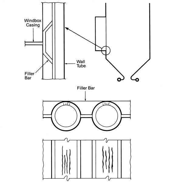 Lower Windbox Attachment