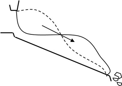 Grate Speed Too Low diagram