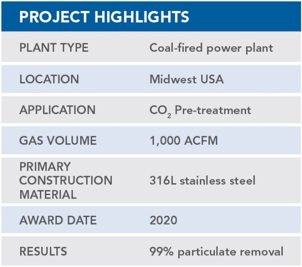 CO2 Pretreatment Wet ESPs Midwest Chart