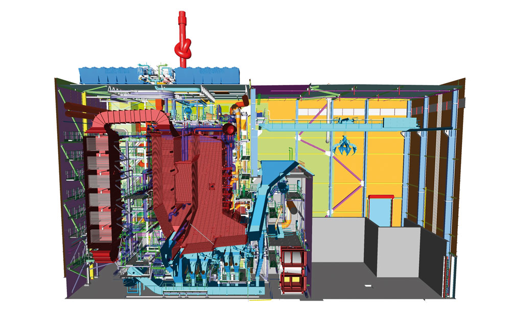 Waste-to-Energy Technology - MULTI-FUEL FIRED CHP PLANT