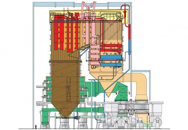 Millmerran Power Station Sideview