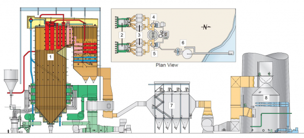 Sectional Side and Plan Views of Tanjung Jati