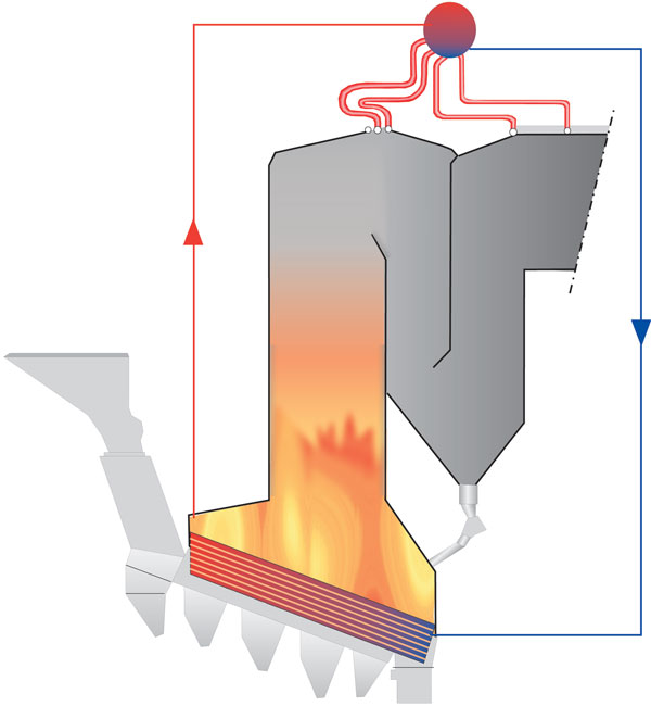 Waste Fired Power Sundsvall Plant Illustration Babcock Wilcox