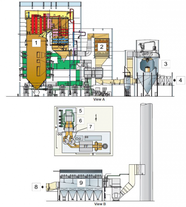 Sectional Sideview of Weston 4 Boiler