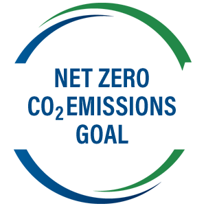Net Zero CO2 Emissions Goal Graphic