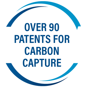Over 90 Patents for Carbon Capture Graphic