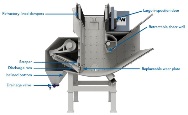 DynaDischarger® Furnace Ash Extractor