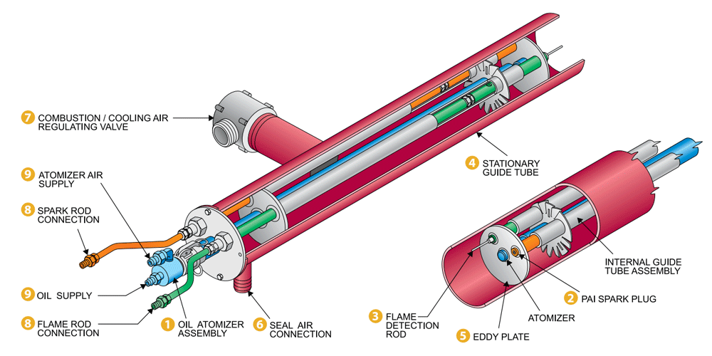 FPS Oil Ignitor Diagram Babcock Wilcox