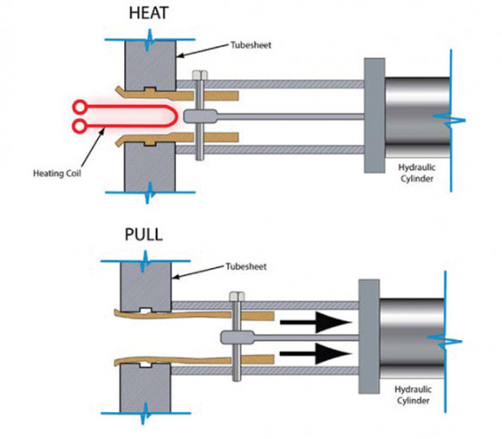 Heat And Pull Babcock Wilcox