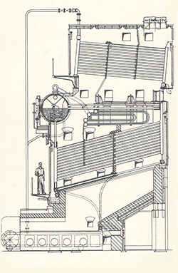Pressure Boiler 1915 Babcock WIlcox