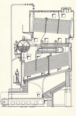 drawing of babcock wilcox pressure boiler in 1915