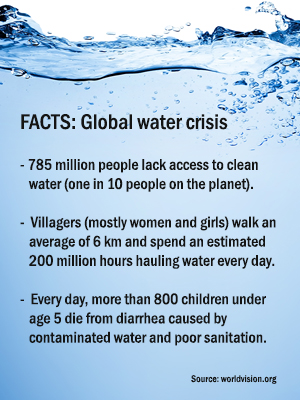 Water Crisis - We Are the Ripple
