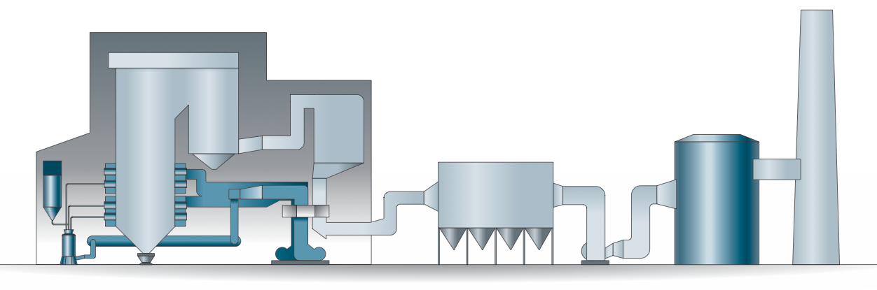 Power Plant Clean Power Production Babcock Wilcox