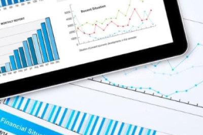Stock charts and graphs on a handheld tablet device