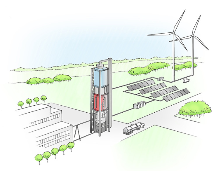 long term energy storage iilustration with solar panels and windmills