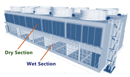Hybrid Cooling Tower Dry and Wet Sections Diagram BW